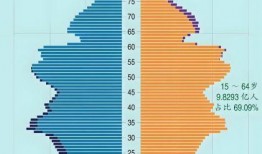 社會熱點話題2025,展望未來，社會熱點話題深度解析