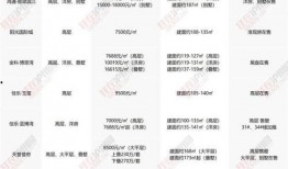 獨家爆料在線觀看免費更新時間,最新更新時間大揭秘！