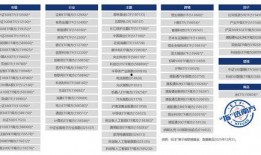 2025最新熱點素材,科技革新與生活變革的年度焦點