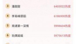 51今日吃瓜熱門大瓜視頻,揭秘熱門大瓜視頻背后的驚人真相