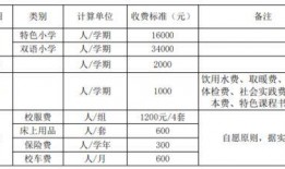 熱門大瓜每日更新校園網紅,每日熱門大瓜新鮮速遞