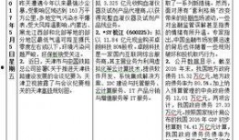 爆料網每日精選最新消息,每日精選最新消息大盤點