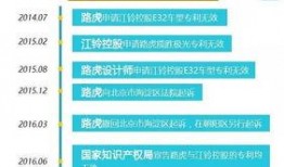 首次獨家爆料在線揭秘,首次披露的幕后故事與真相