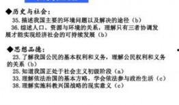 社會熱點ppt,PPT內容深度解析