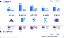 2025最新熱點(diǎn)素材,科技革新與生活變革的年度焦點(diǎn)