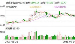朝陽吃瓜網(wǎng)51,帶你領略網(wǎng)絡八卦的魅力