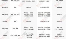 獨家爆料在線觀看免費更新時間,最新更新時間大揭秘