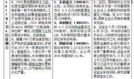 爆料網每日精選最新消息,每日精選最新消息大盤點