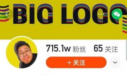 網紅大logo,潮流風向標背后的故事